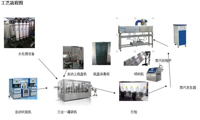 矿泉水生产许可证：确保水质安全与品质的关键